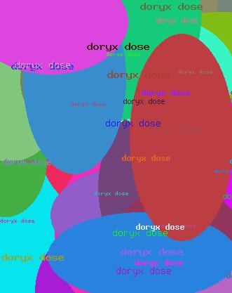Doryx Dose