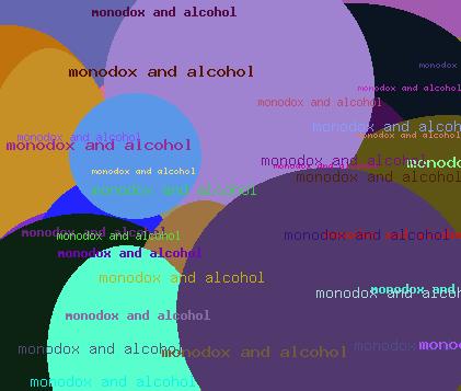 Monodox And Alcohol